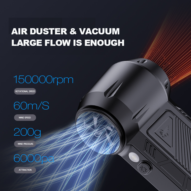 High-Performance Turbo Fan: Powerful Airflow (200g+ Force, 60m/s+ Speed) – Blasts Dust from Tight Spaces, 3 Speeds – Home/Office/Car