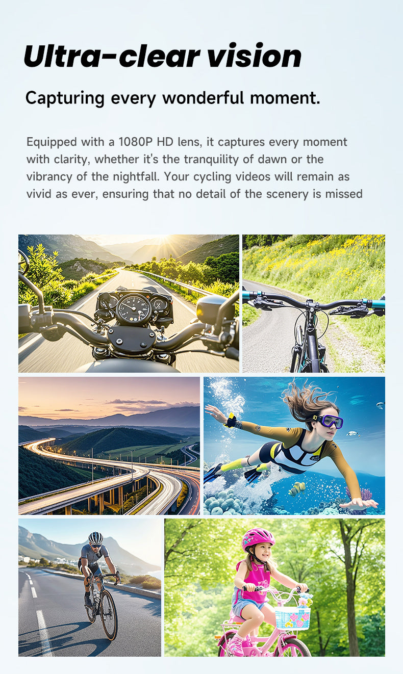 Multi-functional Bike Light with GPS Speed Display & 1080P Camera & App 64G Card