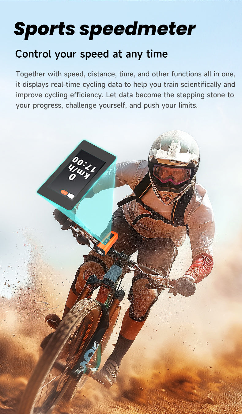 Multi-functional Bike Light with GPS Speed Display & 1080P Camera & App 64G Card