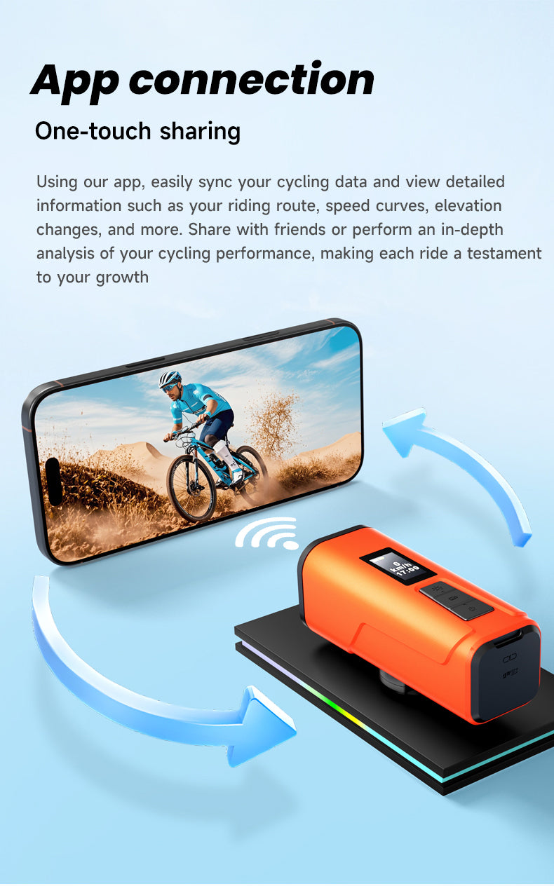 Multi-functional Bike Light with GPS Speed Display & 1080P Camera & App 64G Card