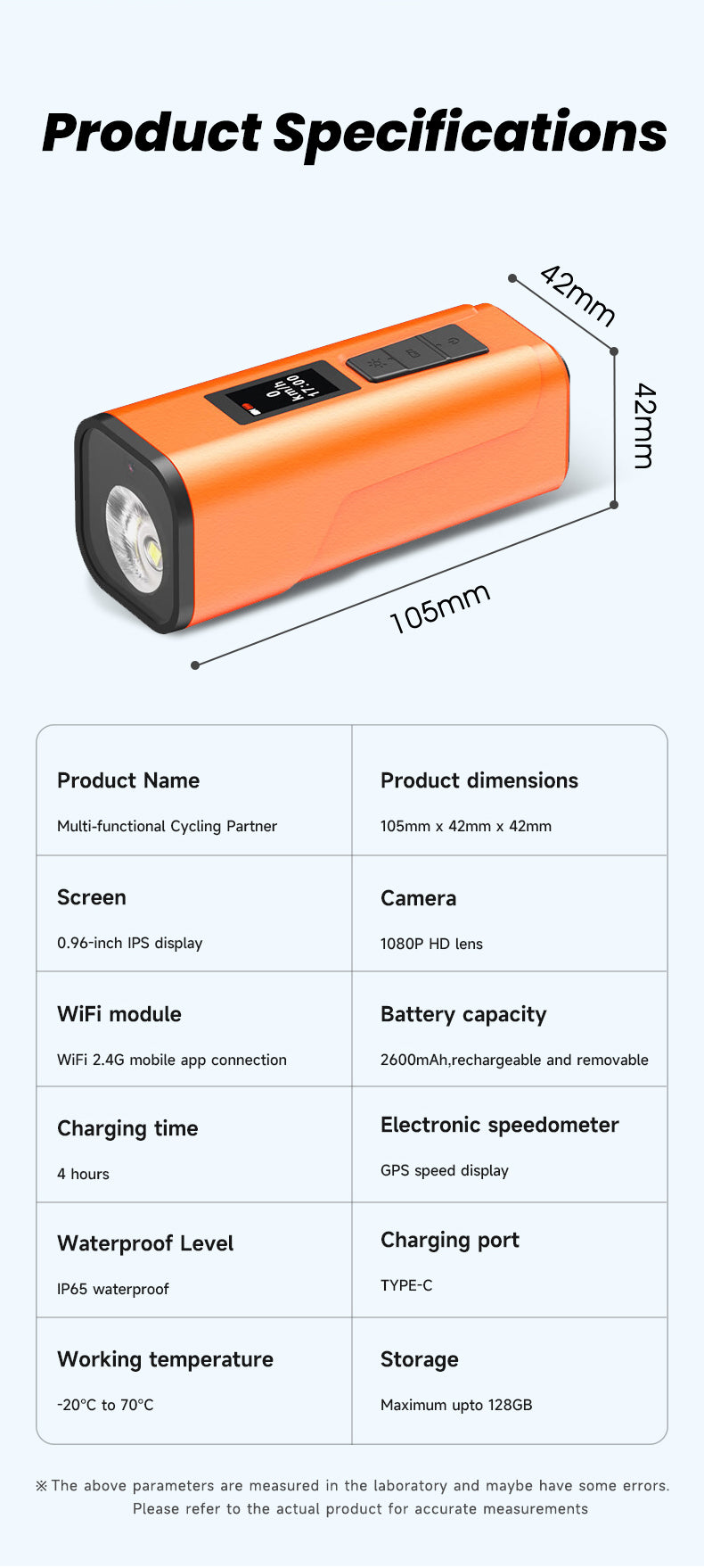 Multi-functional Bike Light with GPS Speed Display & 1080P Camera & App 64G Card