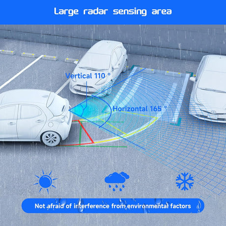 A11pro-Backup View Radar Camera IP68 Waterproof Night Vision HD and 170° Super Wide Angle Reverse Rear View Backup Camera(Black)