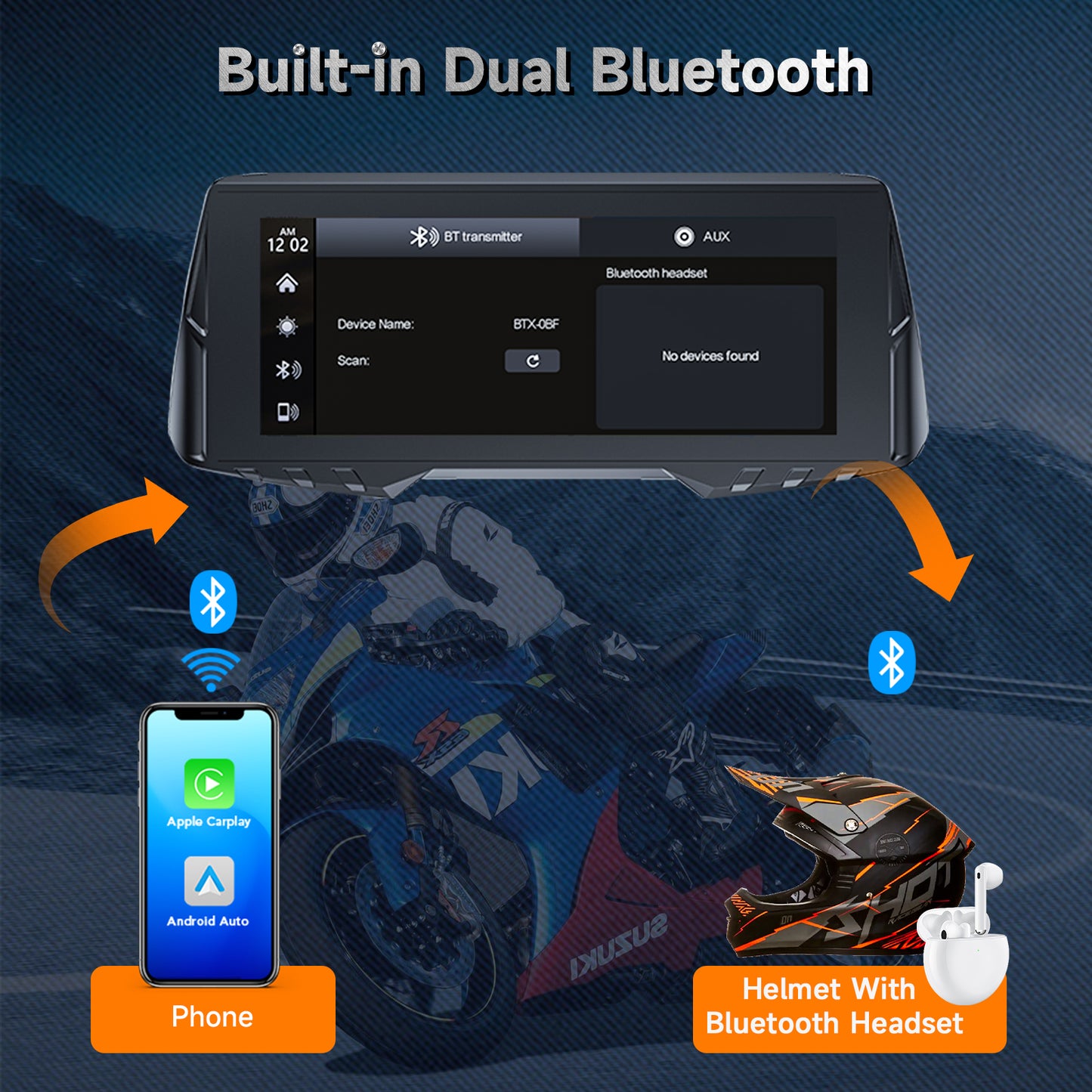 NaviCam CL876- 6.86" Multifunction Motorcycle Smart Screen