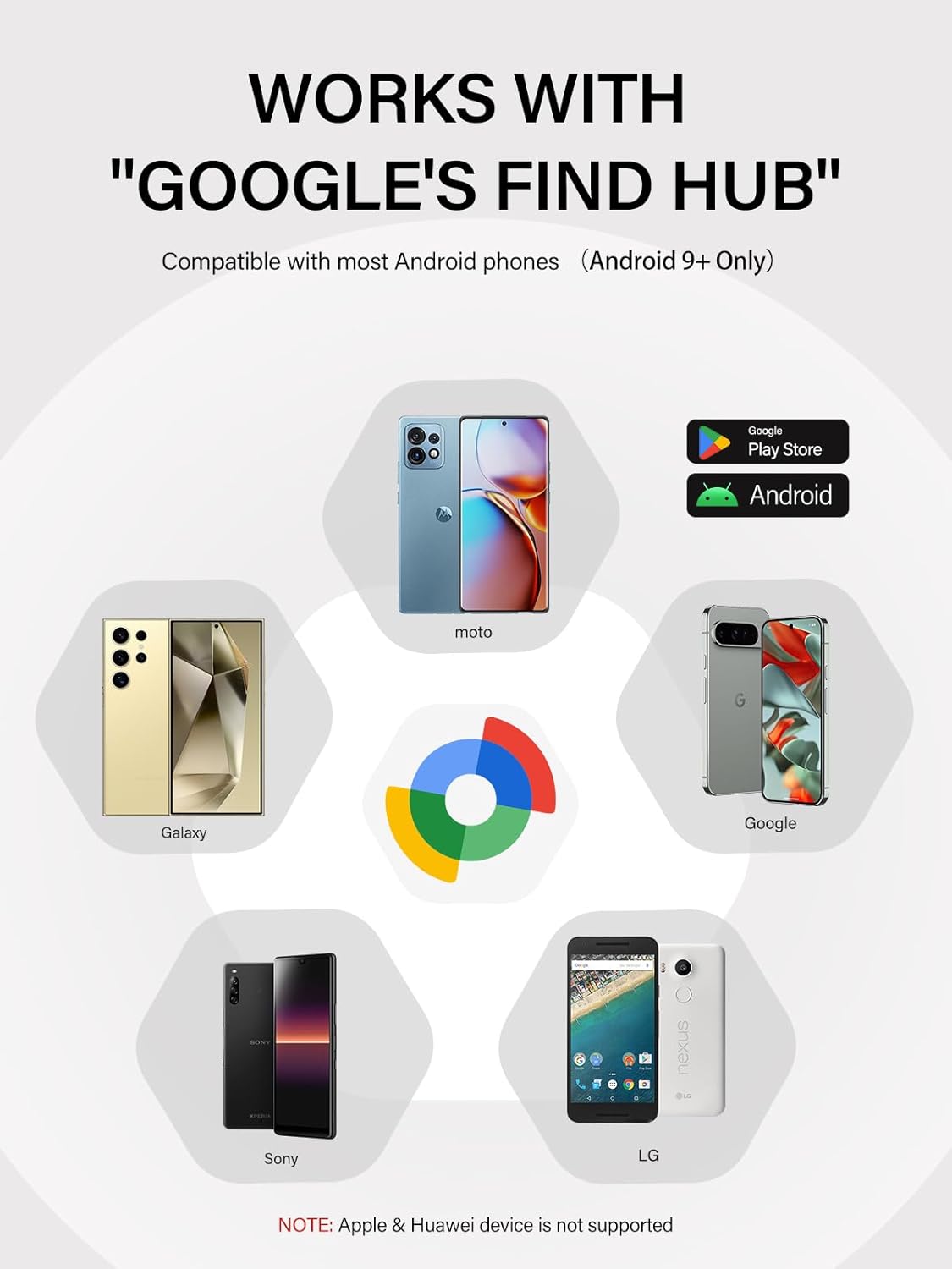 Android Smart Tags Bluetooth Tracker – 2/4-Pack , Works with Google Find My Device, Locator for Keys, Wallet Luggage For Android