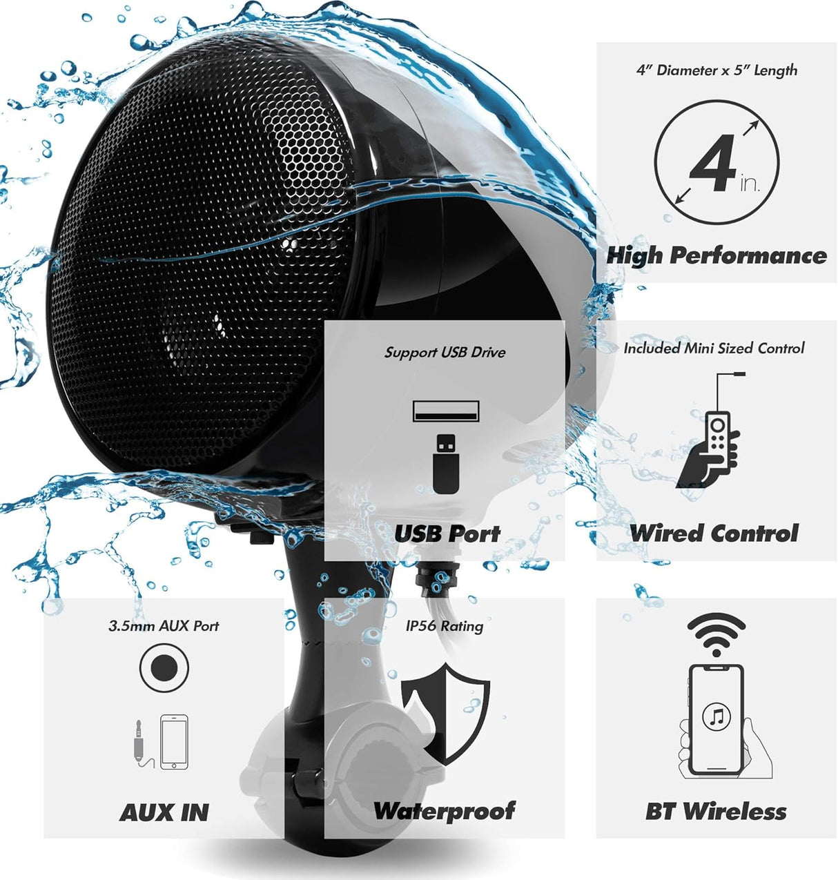 All-in-One Built-in Bluetooth Amplifier Full Range Waterproof Motorcycle Stereo Speakers Audio Amp System with AUX