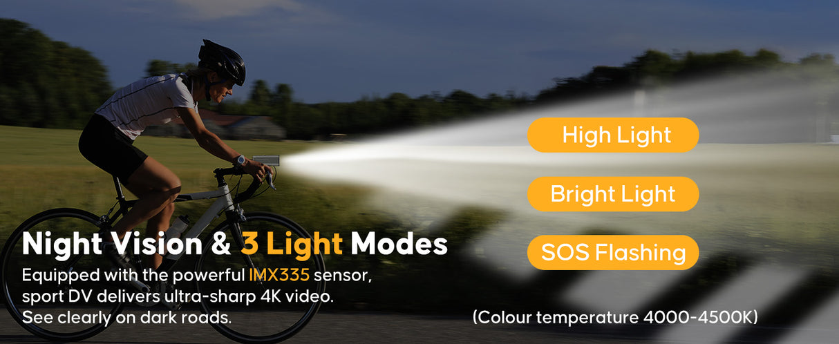 Spedal Multi-functional Bike Light with GPS Speed Display & 1080P Camera & App 64G Card
