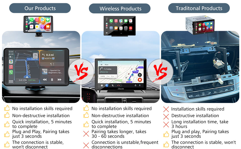 CL796N - Portable Car Stereo Wired Apple Carplay Android Auto with Dashcam