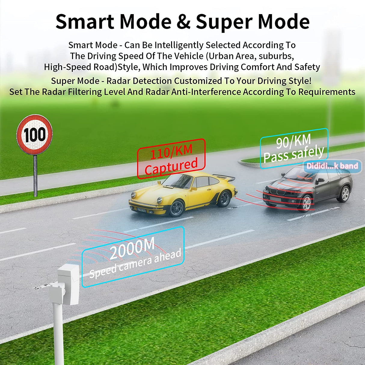 VP388T-DSP Laser Radar Detectors for Cars