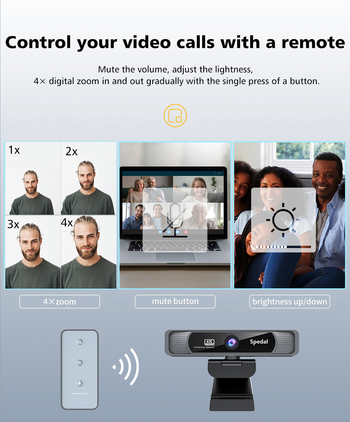 FF931-4K Webcam 120 Degree Wide Viewing with MIC