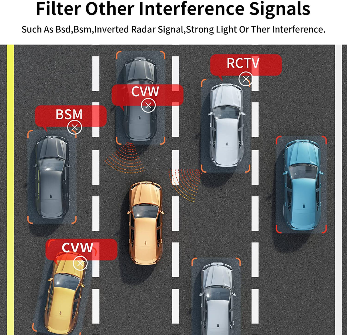 VP388T-DSP Laser Radar Detectors for Cars