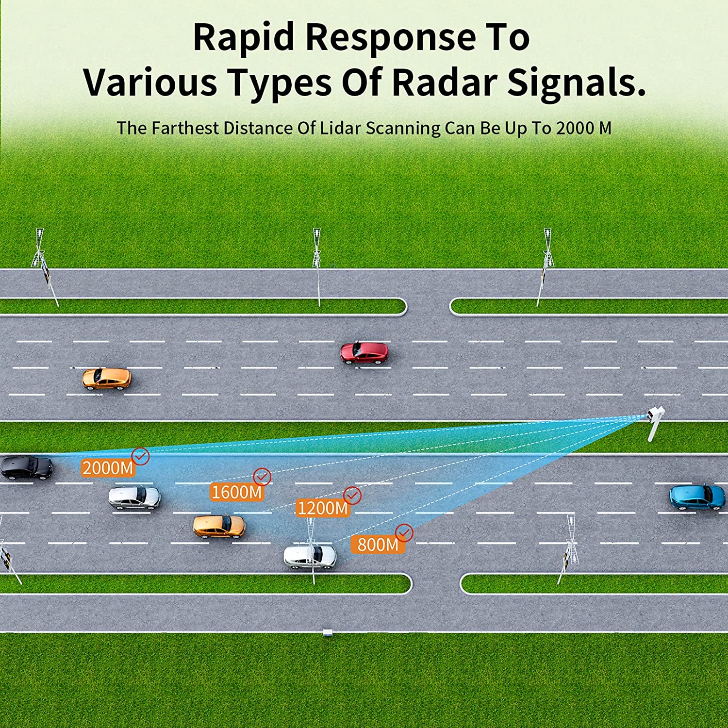 VP388T-DSP Laser Radar Detectors for Cars