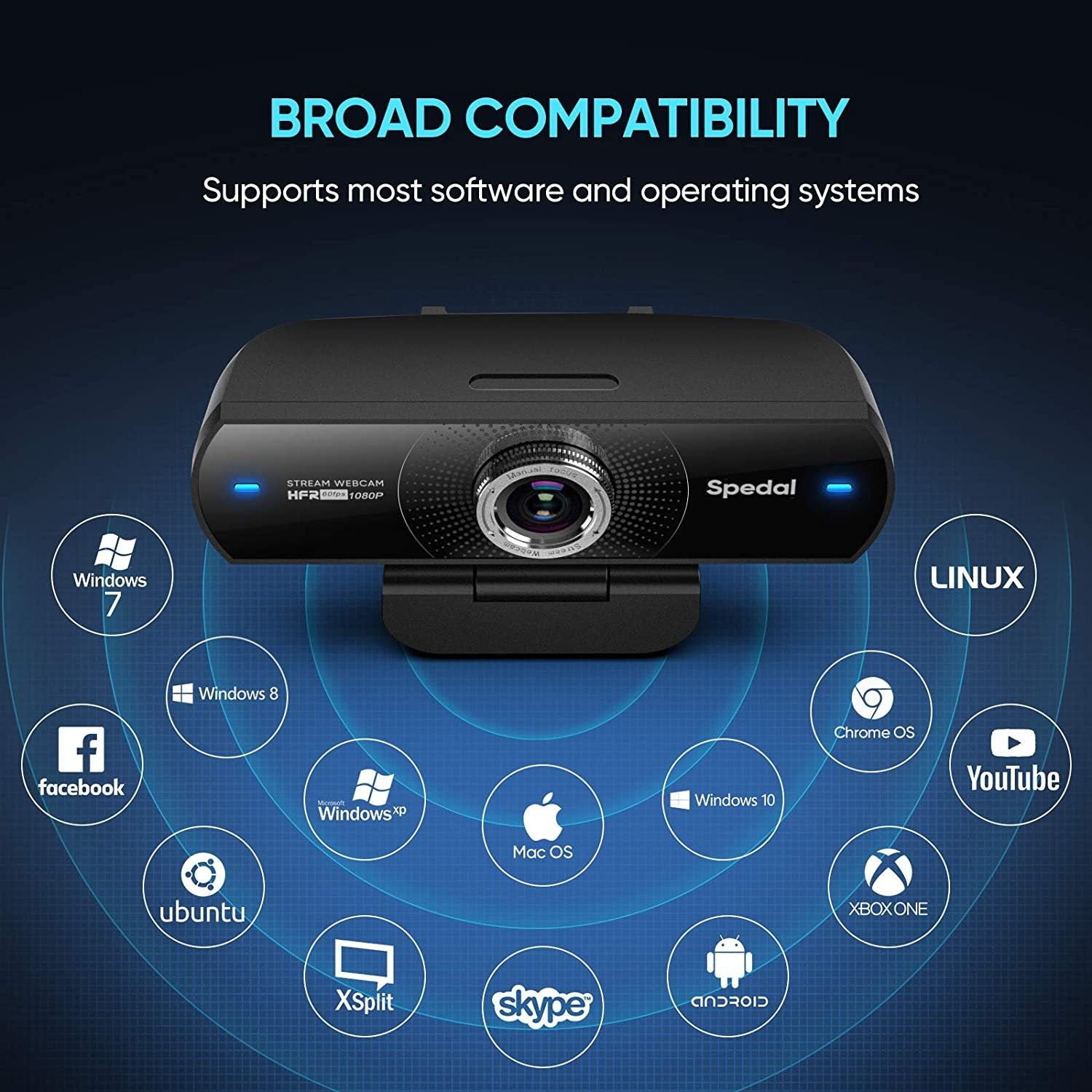 MF934 - 1080p HD 60fps Manual Focus
