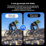 Spedal Multi-functional Bike Light with GPS Speed Display & 1080P Camera & App 64G Card
