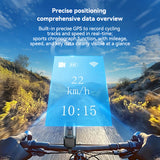 Spedal Multi-functional Bike Light with GPS Speed Display & 1080P Camera & App 64G Card