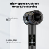 Hyphoon Negative lonic hair dryer High-Speed Brushless Motor & Fast Drying