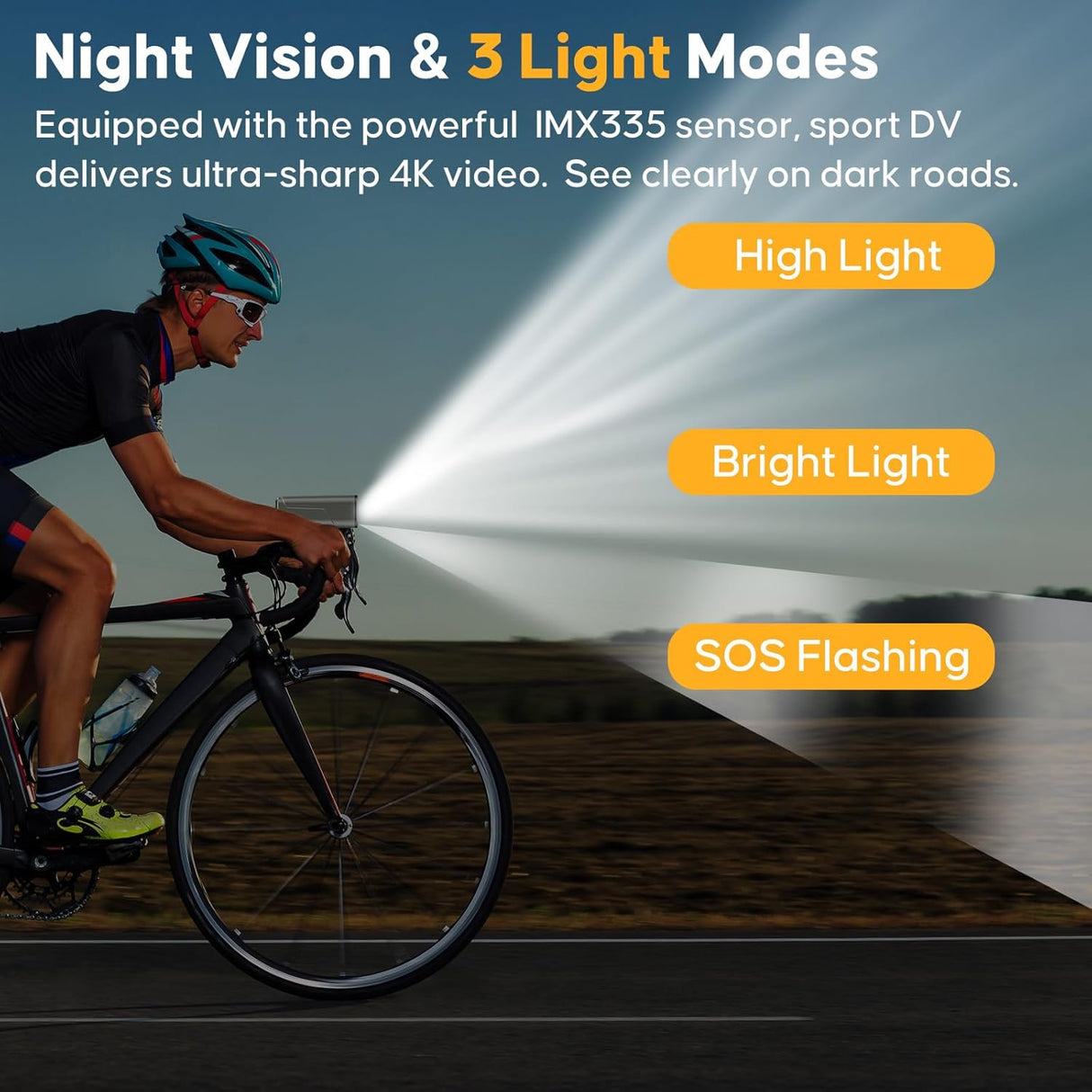 Spedal Multi-functional Bike Light with GPS Speed Display & 1080P Camera & App 64G Card