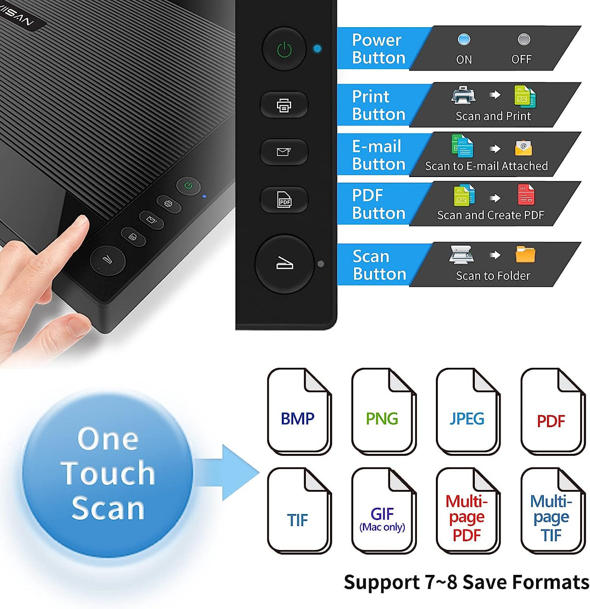 VIISAN 3120 A3 Flatbed Scanner, 1200 DPI, CIS Sensor, Scan 12" x 17" in 8 sec, Frameless, Auto-Scan, Document & Photo & Book Scanner, Design for Library, School and Soho. Supports Windows & Mac