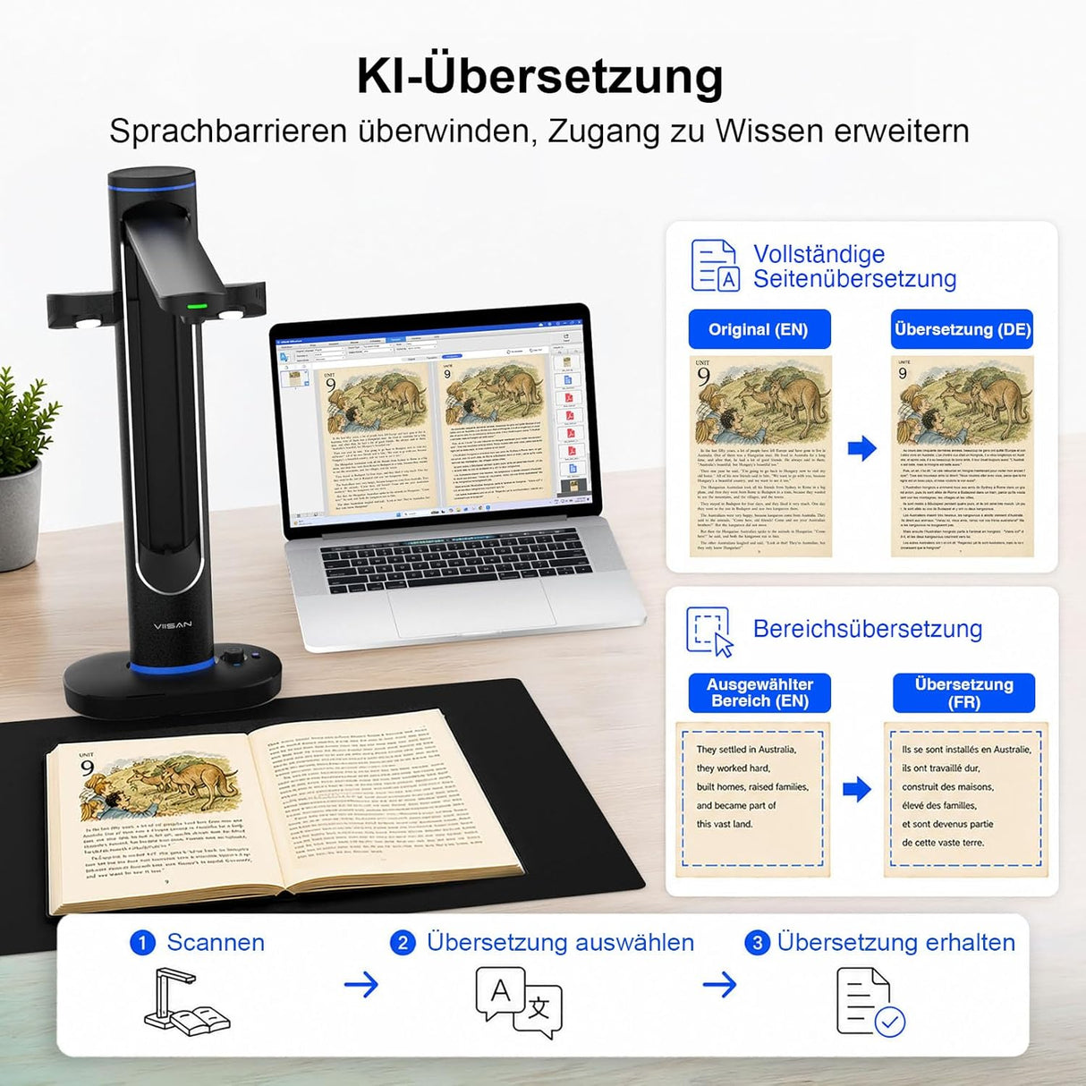 VIISAN S48 Duo Overhead Book Scanner - A2/A3 Large Format, Dual 48MP, 600 DPI with OCR & Text-to-Speech for Archiving and Distance Education