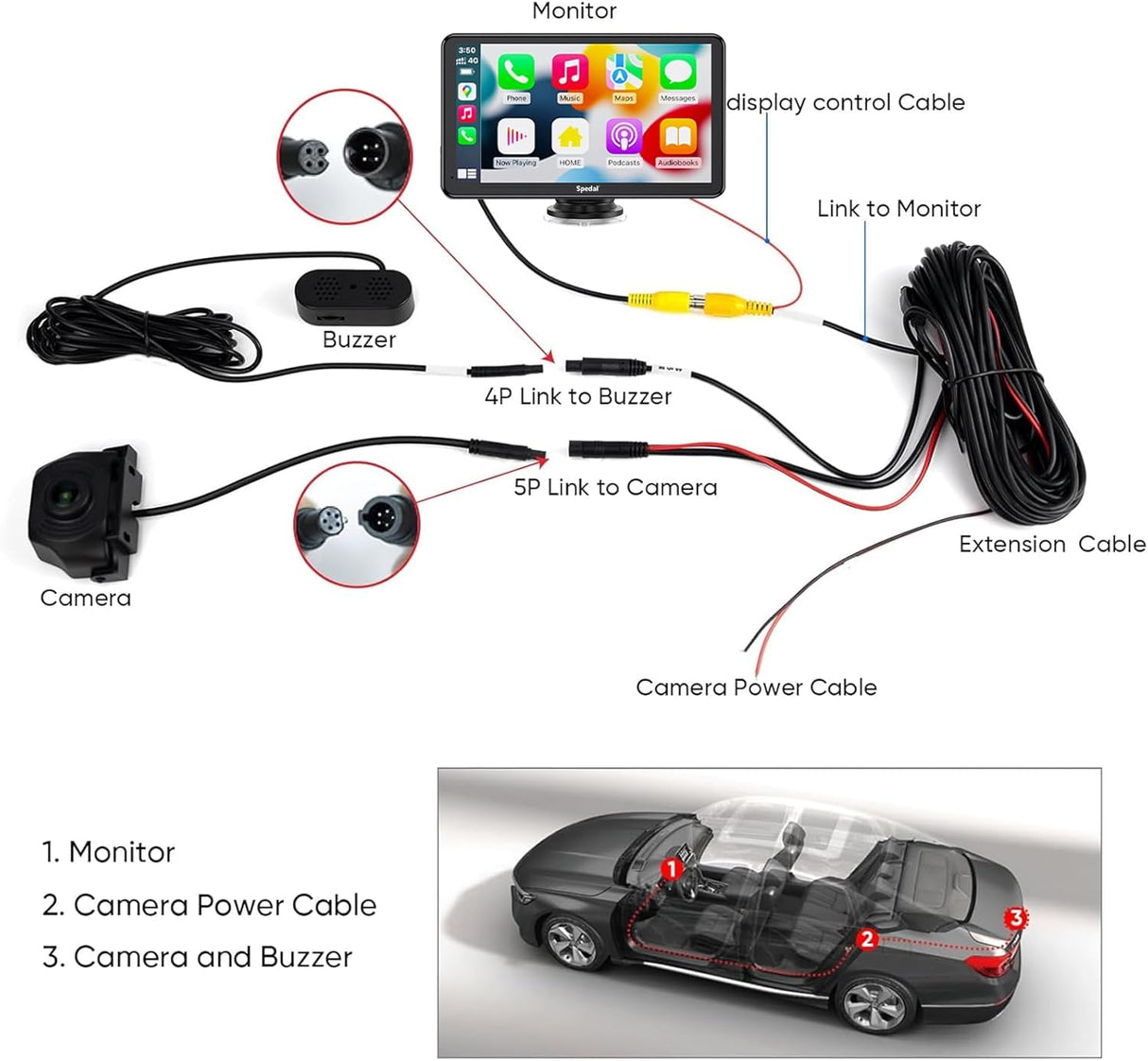 Spedal CL796Pro-2024 Car Play Screen with Radar Backup Camera