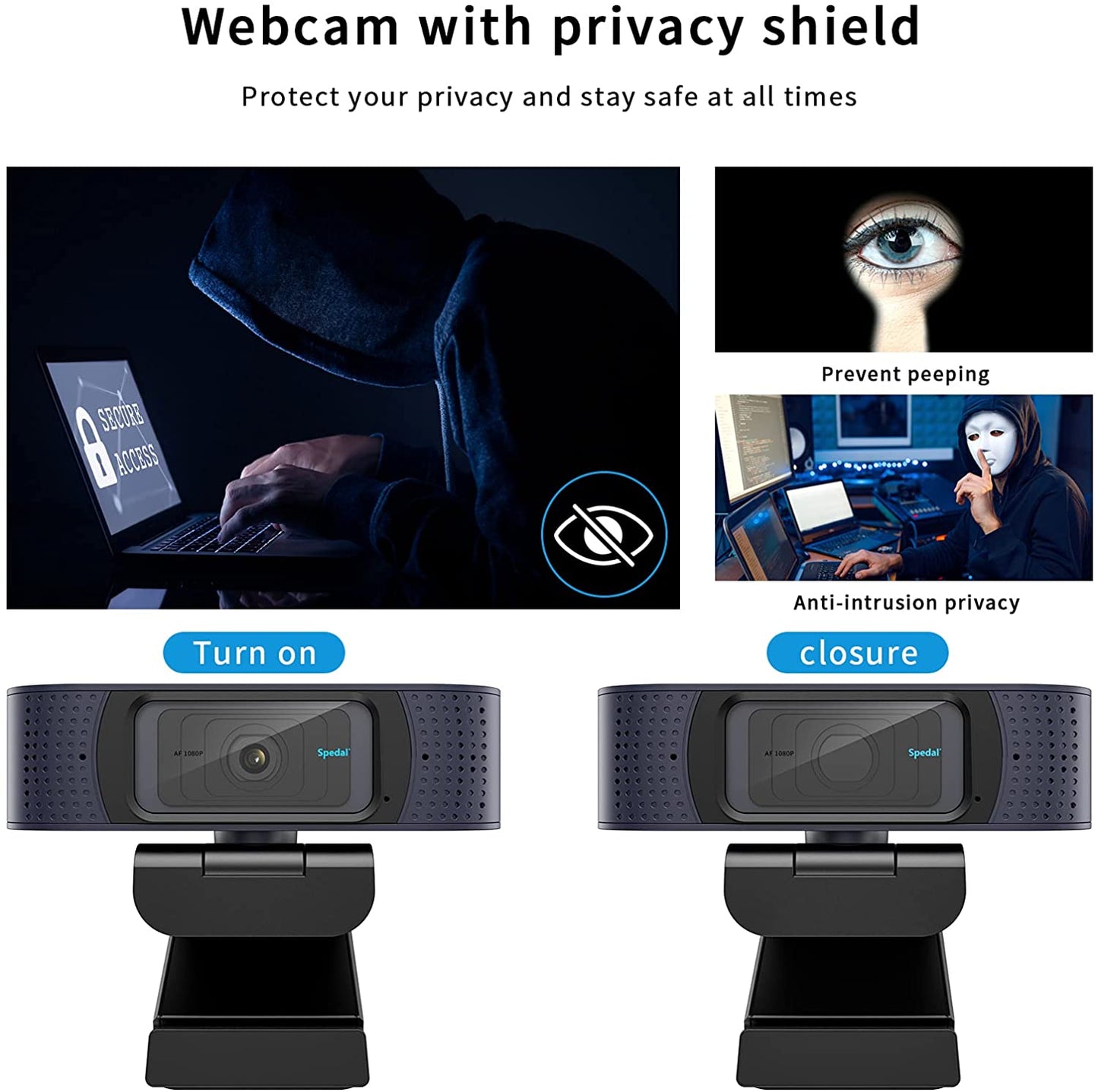 Spedal AF928 Webcam with Privacy Cover