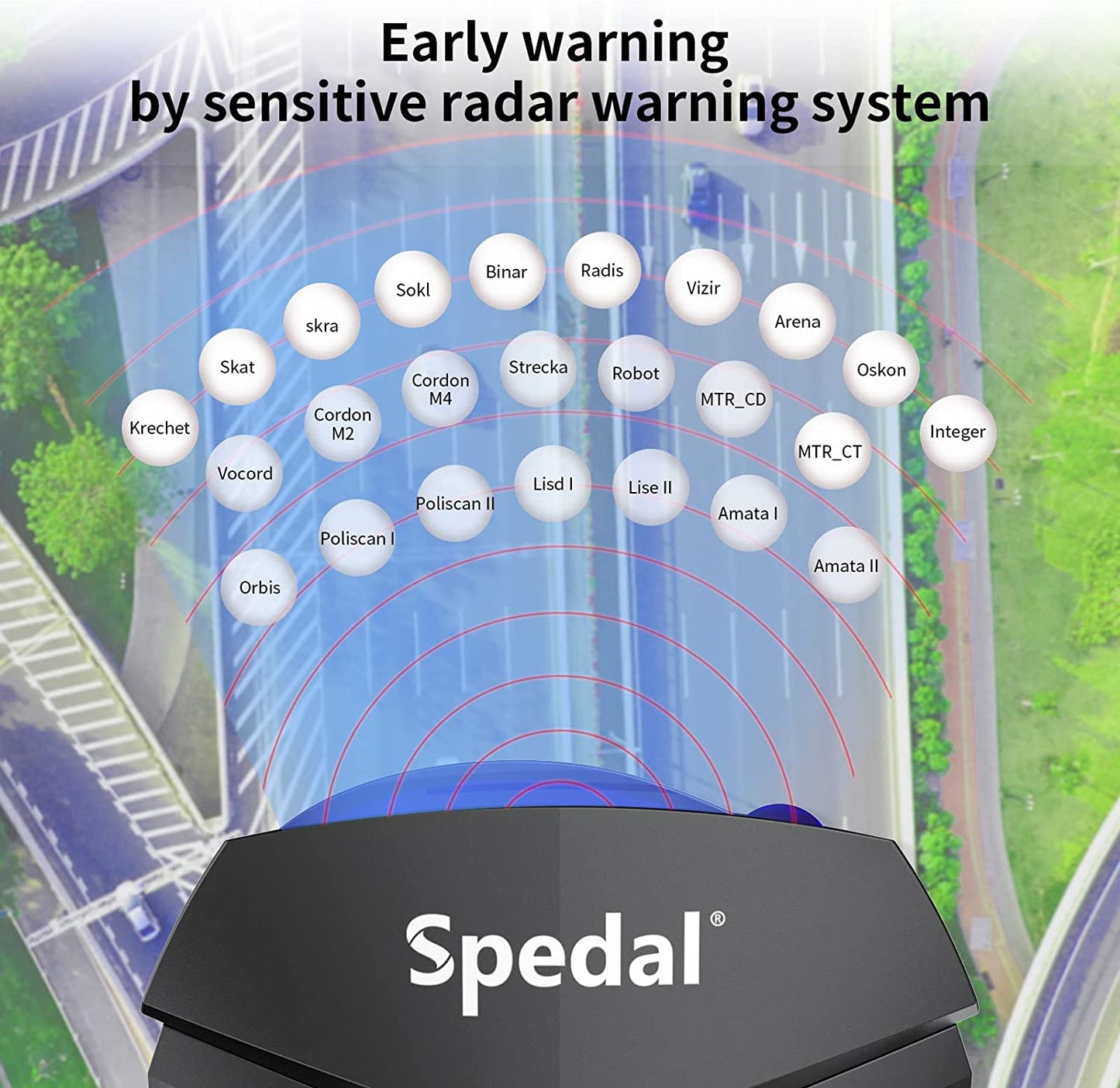 Spedal DSP Laser Radar Detectors for Cars