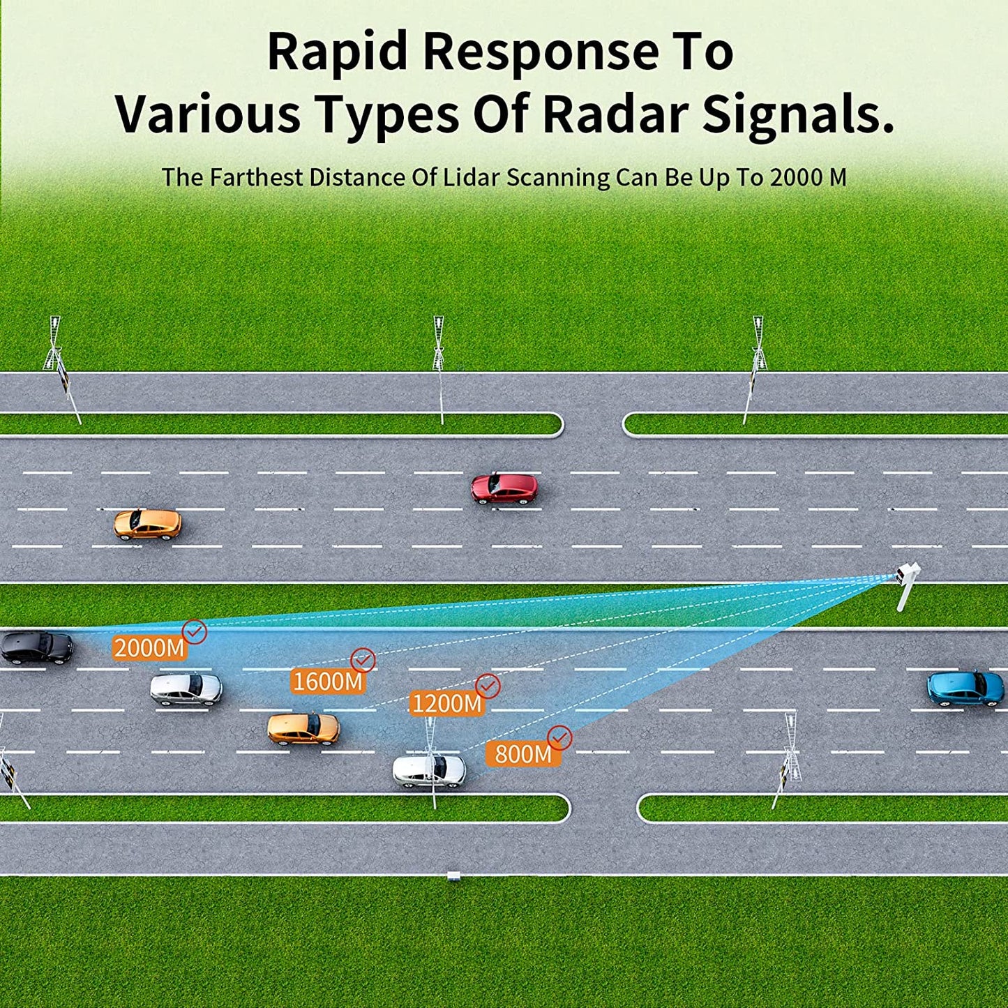 Spedal DSP Laser Radar Detectors for Cars