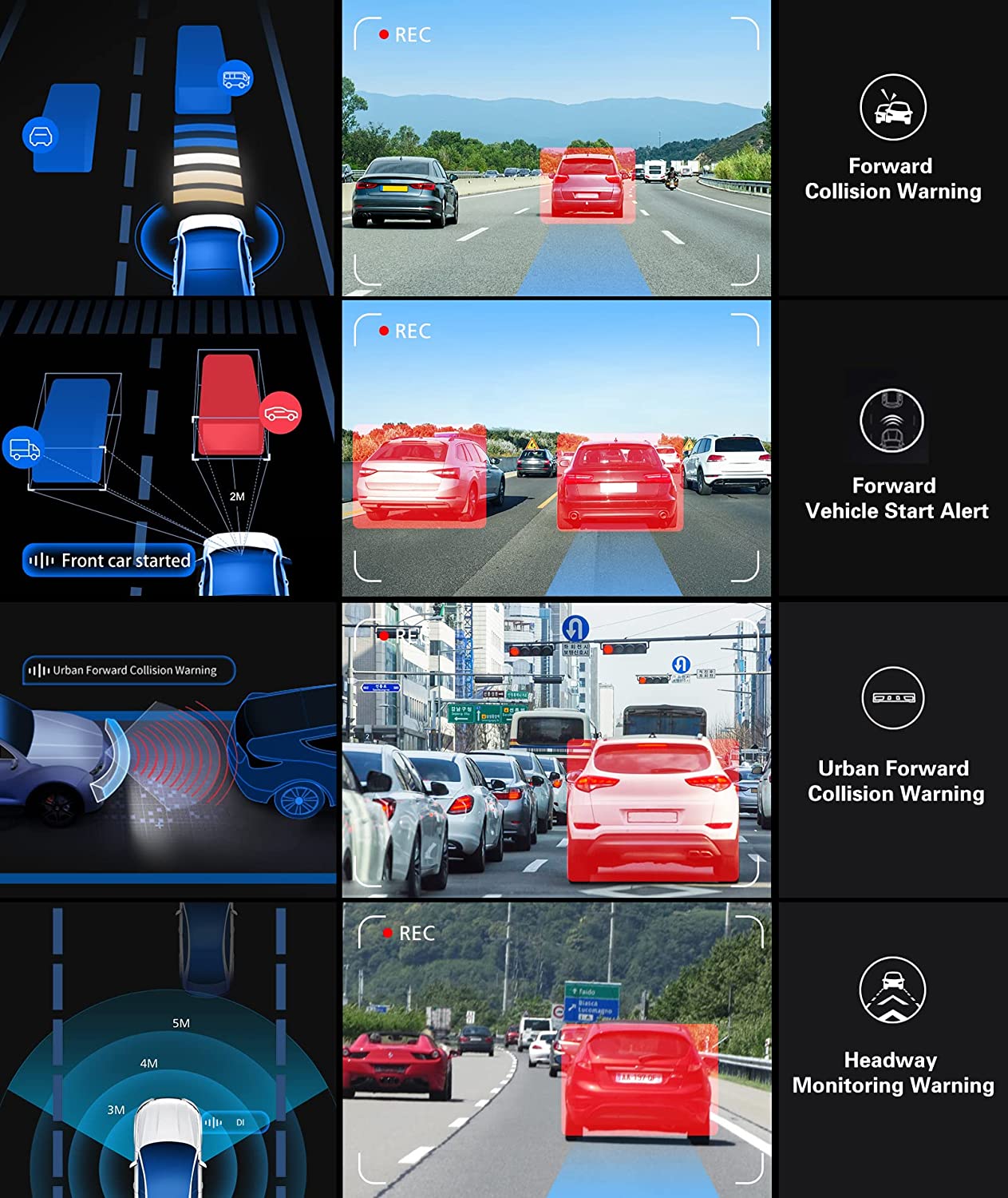 MINIEYE-C2L - 4K Dash Cam with ADAS